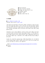파리바게트 기업분석및 마케팅전략분석과 성공요인,시사점,미래전략분석-4