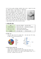 [국제사회학] 국제아동노동의 현황과 해결방안 / 아동노동 실태와 문제점 분석-3