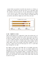 [국제사회학] 국제아동노동의 현황과 해결방안 / 아동노동 실태와 문제점 분석-8
