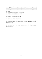 경제학의 수요공급과 시장균형 분석, 소비자 이론과 수요곡선 분석, 개념 및 특징과 앞으로의 전망 조사분석-14