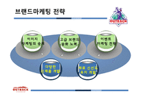 [A+외식산업] 아웃백 OUTBACK 브랜드 성공전략과 차별화 전략 마케팅 4p stp swot 분석(ppt)-16