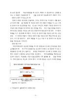 원가혁신 기법과 사례 JIT-9