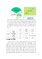 원가혁신 기법과 사례 JIT-11