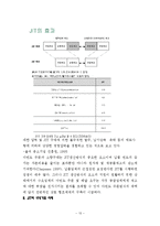 원가혁신 기법과 사례 JIT-13