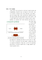 원가혁신 기법과 사례 JIT-14