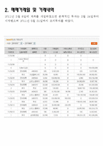 증투 완결 레포트-3