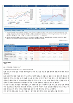 증투 완결 레포트-6