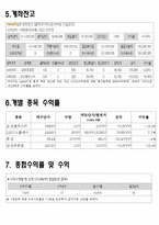 증투 완결 레포트-15