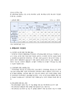 통합교육의 중요성과 현황 및 개선방안-11