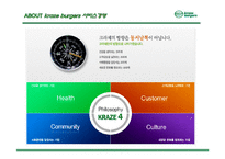 [외식산업 외식상표] 크라제제버거 브랜드분석 성공요인 및 마케팅전략 4P STP SWOT 분석(PPT)-8