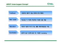 [외식산업 외식상표] 크라제제버거 브랜드분석 성공요인 및 마케팅전략 4P STP SWOT 분석(PPT)-14
