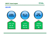 [외식산업 외식상표] 크라제제버거 브랜드분석 성공요인 및 마케팅전략 4P STP SWOT 분석(PPT)-16