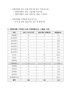 친환경상품 구매촉진을 위한방안-3