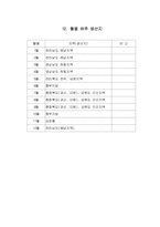 사업계획서(전통식품제조공장설립)-15