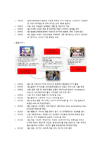[A+] KT 기업분석 - 핵심전략 마케팅 4P STP SWOT 및 환경분석 성공요인 핵심역량 향후 나아갈 방항 분석-4