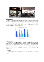 [A+] KT 기업분석 - 핵심전략 마케팅 4P STP SWOT 및 환경분석 성공요인 핵심역량 향후 나아갈 방항 분석-10