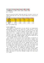[A+] KT 기업분석 - 핵심전략 마케팅 4P STP SWOT 및 환경분석 성공요인 핵심역량 향후 나아갈 방항 분석-17
