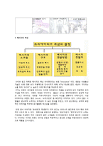 [A+] KT 기업분석 - 핵심전략 마케팅 4P STP SWOT 및 환경분석 성공요인 핵심역량 향후 나아갈 방항 분석-19
