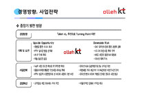 [KT 인재전략 인적자원관리 HRD HRM] - 기업분석 경영전략 및 성공요인 인재경영 분석-16