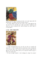 악기 그림이 들어있는 명화를 그린 유명 화가(,샤갈,베르메르,발튀스 등)의 업적과 특징, 그림의 의미, 가치있게 평가받는 이유 조사분석-5