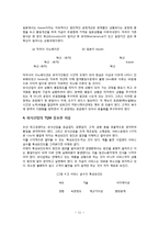 [외식산업 외식경영 TQM] 외식산업의 특징 및 현황, 규모, 외식산업 TQM 품질관리 품질경영 중요성 사례분석-11