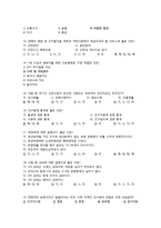 [간호사 자소서] 대학병원 간호사 합격 자기소개서 및 면접 상식 내용정리-7