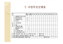 사업계획서(전통식품제조공장설립안)-9