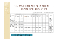 사업계획서(전통식품제조공장설립안)-12