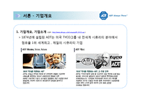 [글로벌기업 사례분석] 세계 1위 보안업체 ADT CAPS 캡스 - 기업전략 성공요인 마케팅 4P STP SWOT 분석(PT)-5