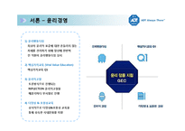 [글로벌기업 사례분석] 세계 1위 보안업체 ADT CAPS 캡스 - 기업전략 성공요인 마케팅 4P STP SWOT 분석(PT)-9