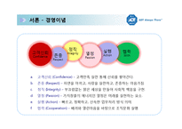 [글로벌기업 사례분석] 세계 1위 보안업체 ADT CAPS 캡스 - 기업전략 성공요인 마케팅 4P STP SWOT 분석(PT)-13