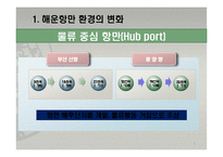 국제항만과 물류-6