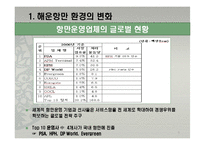 국제항만과 물류-8