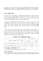 노인과 가족관계 이해-4