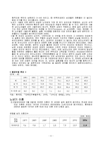 노인과 가족관계 이해-6