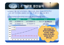 의약품 유통경로의 문제점과 물류공동화 활성화 전략-4