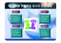 의약품 유통경로의 문제점과 물류공동화 활성화 전략-7