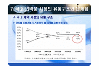 의약품 유통경로의 문제점과 물류공동화 활성화 전략-12