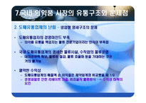 의약품 유통경로의 문제점과 물류공동화 활성화 전략-15