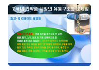 의약품 유통경로의 문제점과 물류공동화 활성화 전략-16