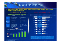 물류 아웃소싱 - 제3자 물류와 제4자 물류-12