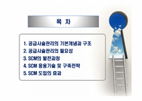공급사슬관리(Supply Chain Management)-2