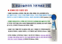 공급사슬관리(Supply Chain Management)-3