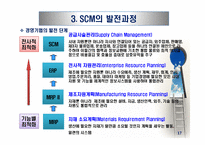공급사슬관리(Supply Chain Management)-19