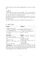 아웃백 마케팅 분석-12