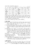 과일과 채소의 특징 및 종류, 성분, 과일 및 채소의 가공품, 활용도, 과정, 좋은점 조사분석-4