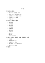 스포츠 토토 VS 사설 토토 정보처리 비교-1