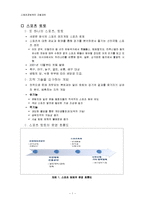 스포츠 토토 VS 사설 토토 정보처리 비교-2