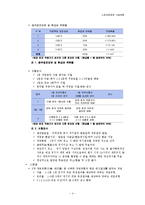 스포츠 토토 VS 사설 토토 정보처리 비교-5