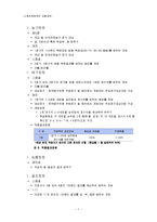 스포츠 토토 VS 사설 토토 정보처리 비교-8